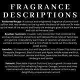 Scented Diffuser Oil