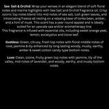 Scented Diffuser Oil